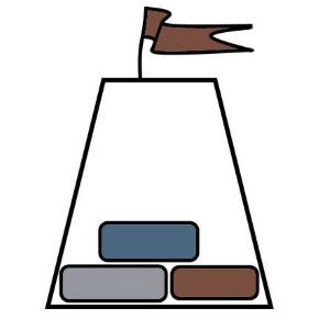 This survey will help me channel my inner geek to give you the content you want to see...