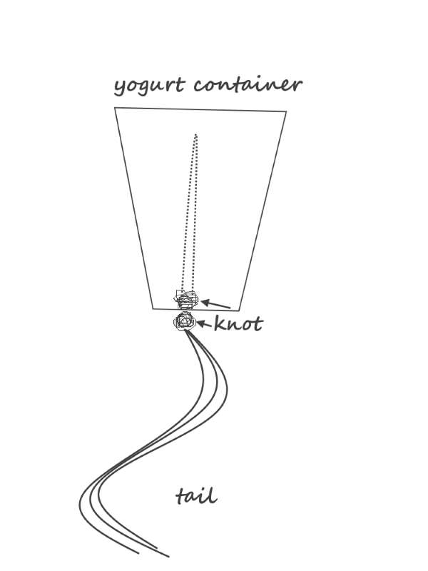 Safe Hands Tug diagram