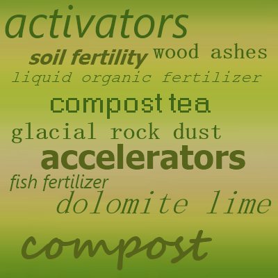 Infographic - Compost Activators