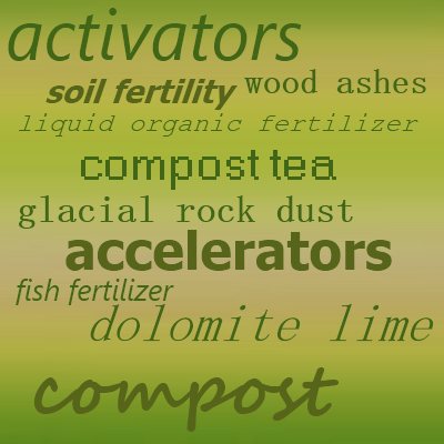 Infographic - Compost Activators