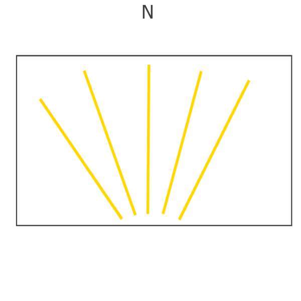 Horizontal layout for heat loving vegetables